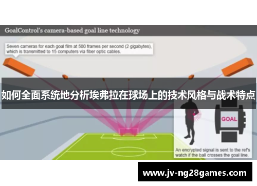 如何全面系统地分析埃弗拉在球场上的技术风格与战术特点