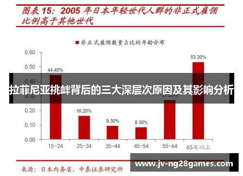 拉菲尼亚挑衅背后的三大深层次原因及其影响分析