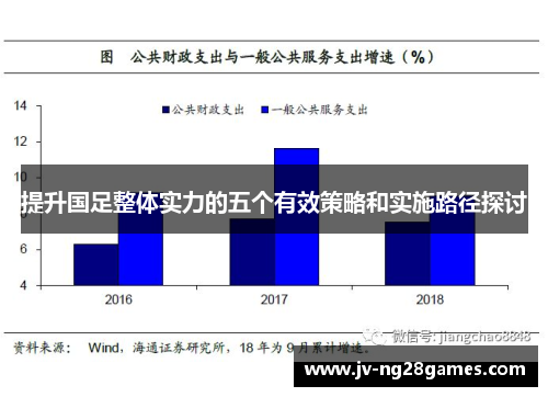 提升国足整体实力的五个有效策略和实施路径探讨