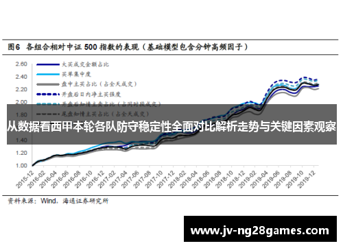 从数据看西甲本轮各队防守稳定性全面对比解析走势与关键因素观察