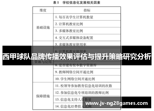 西甲球队品牌传播效果评估与提升策略研究分析